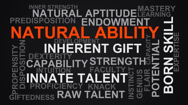 Natural Ability Word Cloud