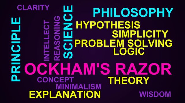 Ockham'S Razor Word Cloud