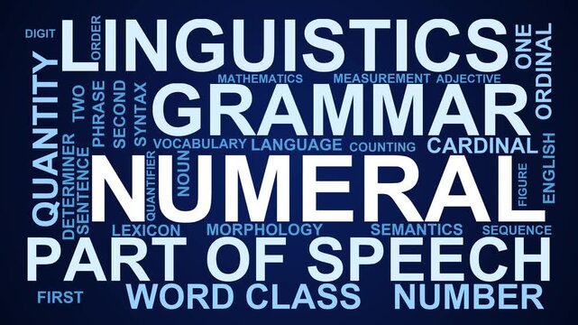 Numeral Word Cloud