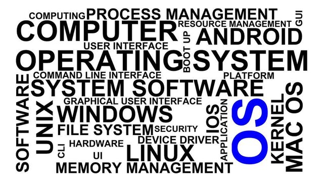 Os Word Cloud