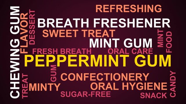 Peppermint Gum Word Cloud