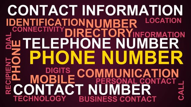 Phone Number Word Cloud