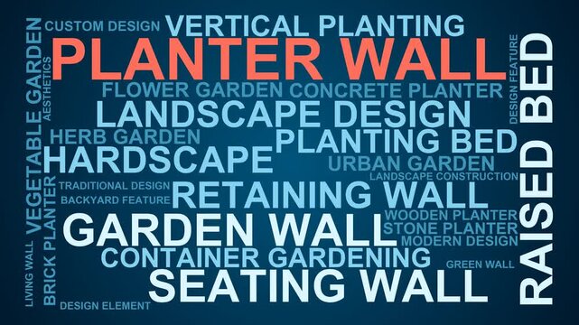 Planter Wall Word Cloud