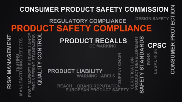Product Safety Compliance Word Cloud