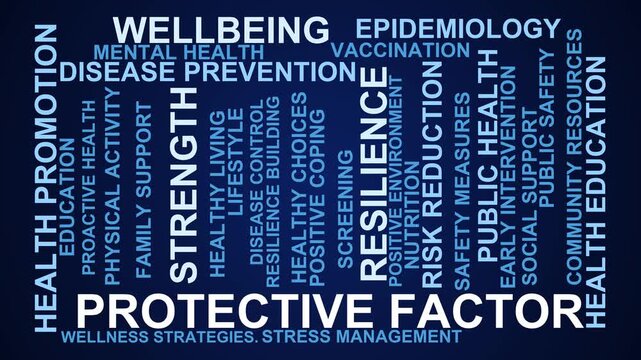 Protective Factor Word Cloud