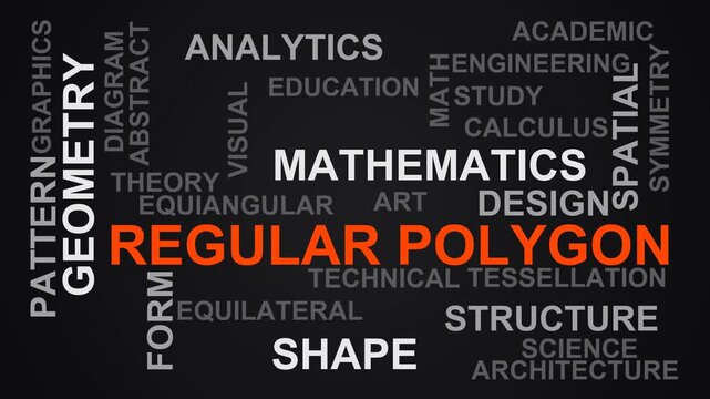 Regular Polygon Word Cloud