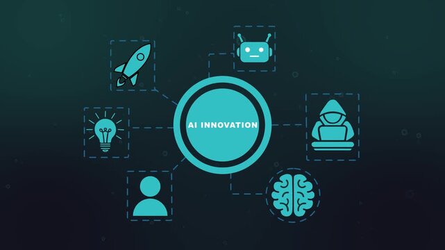 Cyan blue ai innovation tech network concept animation with connected icons including rocket startup, AI robot, idea lightbulb, hacker programmer, human profile, and artificial intelligence brain