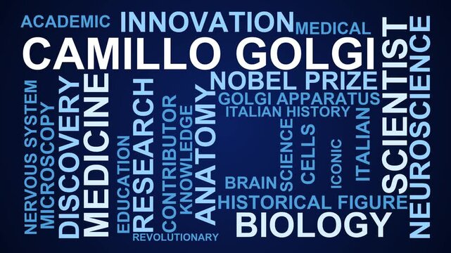 Camillo Golgi Word Cloud