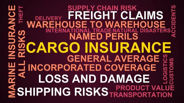 Cargo Insurance Word Cloud