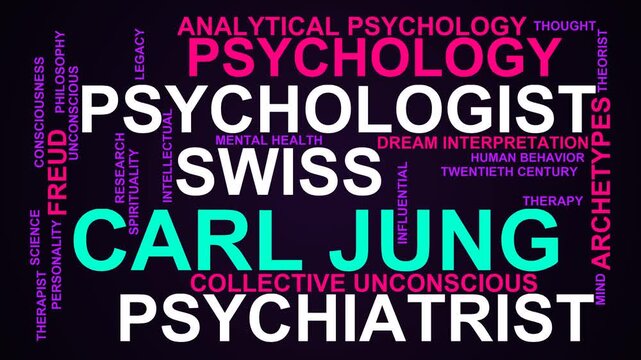 Carl Jung Word Cloud