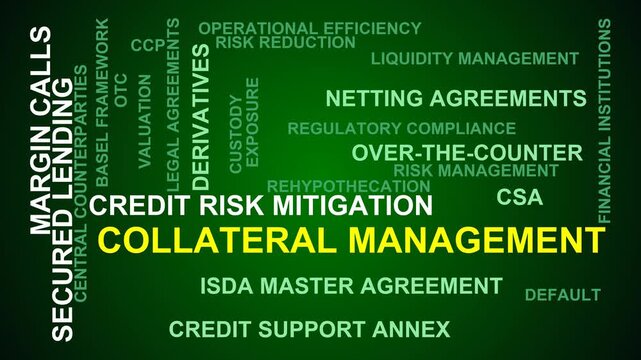 Collateral Management Word Cloud