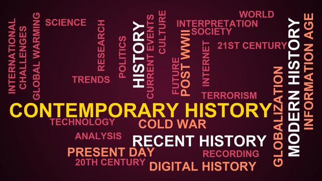 Contemporary History Word Cloud
