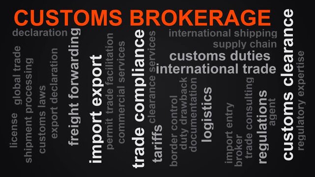 Customs Brokerage Word Cloud