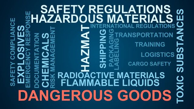 Dangerous Goods Word Cloud