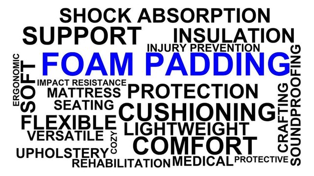 Foam Padding Word Cloud