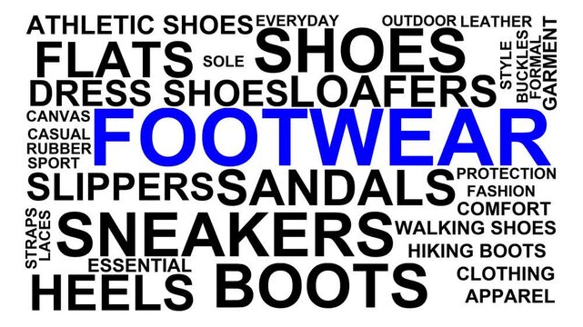 Footwear Word Cloud