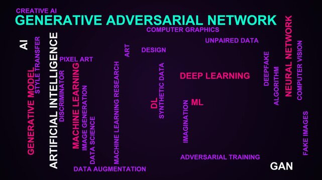Generative Adversarial Network Word Cloud