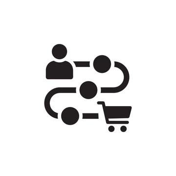 Customer journey flow icon representing the path to purchase with e commerce customer purchase shopping marketing