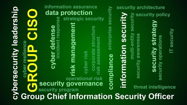 Group Ciso Word Cloud