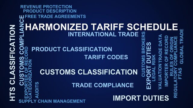 Harmonized Tariff Schedule Word Cloud