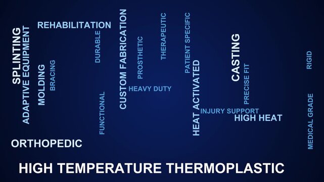 High Temperature Thermoplastic Word Cloud