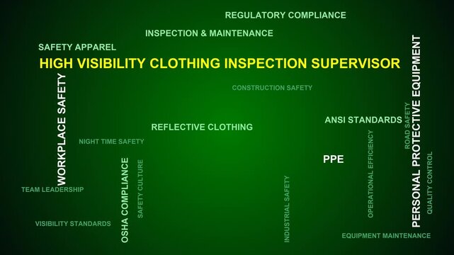 High Visibility Clothing Inspection Supervisor Word Cloud