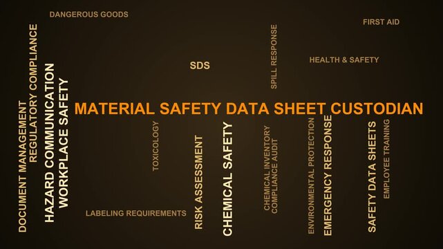 Material Safety Data Sheet Custodian Word Cloud
