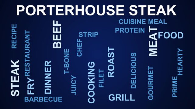 Porterhouse Steak Word Cloud