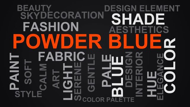 Powder Blue Word Cloud