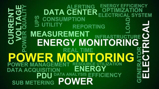 Power Monitoring Word Cloud