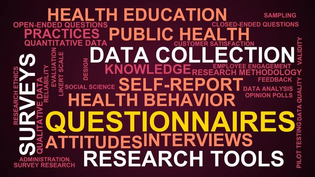 Questionnaires Word Cloud