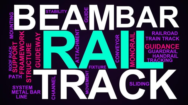 Rail Word Cloud