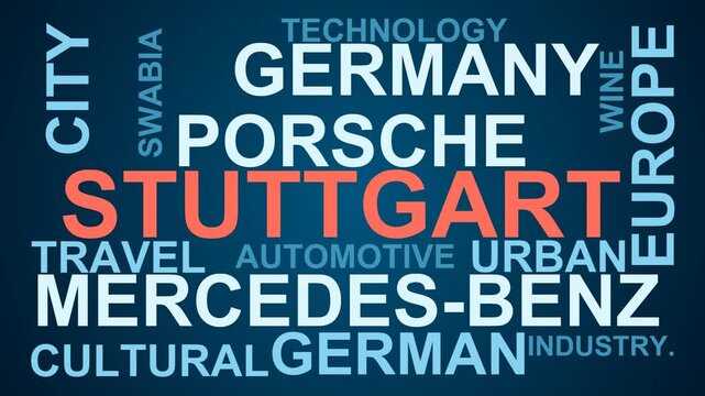 Stuttgart Word Cloud