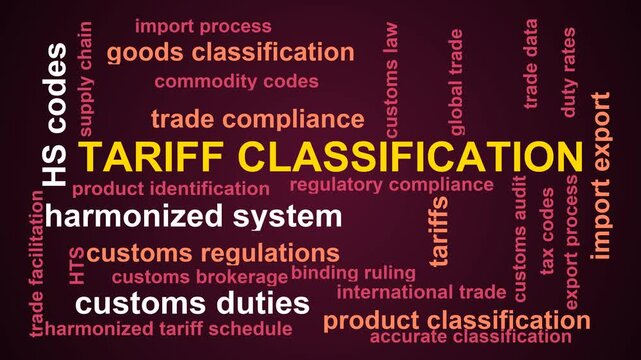 Tariff Classification Word Cloud