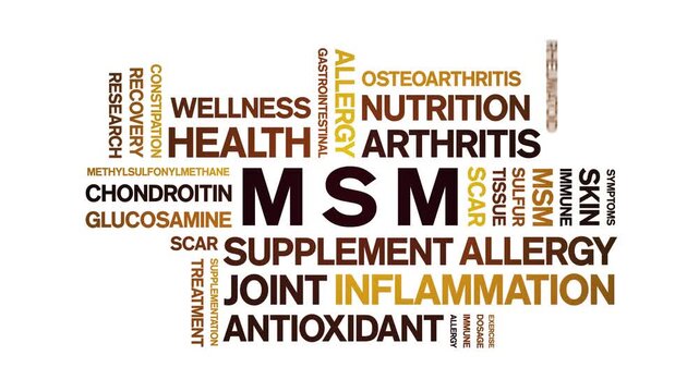 MSM animated word cloud-text design animation tag kinetic typography seamless loop.