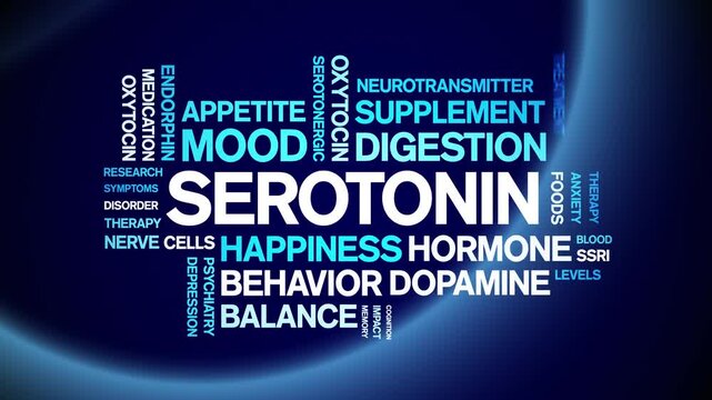 Serotonin animated word cloud-text design animation tag kinetic typography seamless loop.