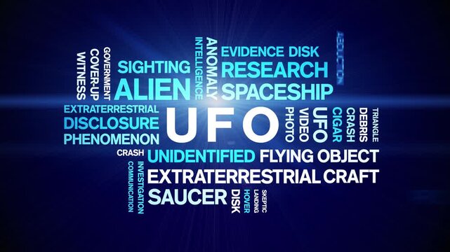 UFO animated word cloud-Unidentified Flying Object animation tag kinetic typography seamless loop.