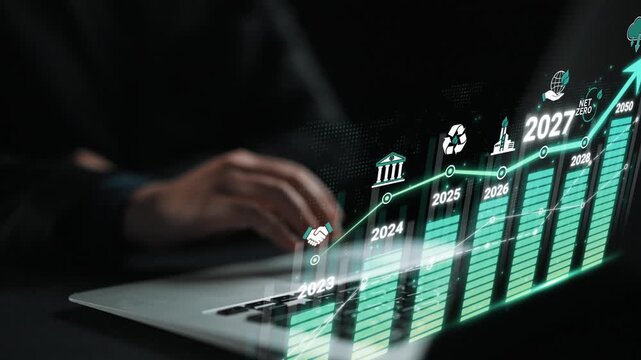 Business Growth Analysis with Graphs and Data Projections for Sustainable Development and Net Zero Progress from 2023 to 2030 Sigmoid