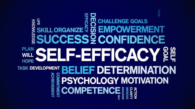 Self-Efficacy animated word cloud-animation tag kinetic typography seamless loop.