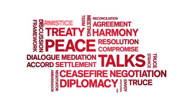 Peace Talks animated word cloud-animation tag kinetic typography seamless loop.