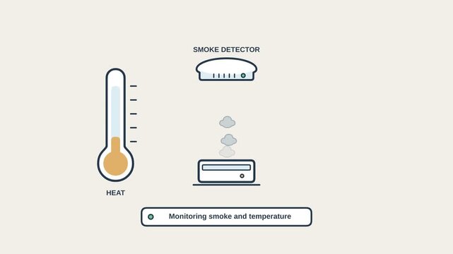 Smart home safety alarm monitoring system with smoke detector and temperature sensor alert vector
