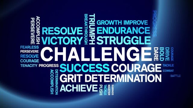 Challenge animated word cloud-animation tag kinetic typography seamless loop.