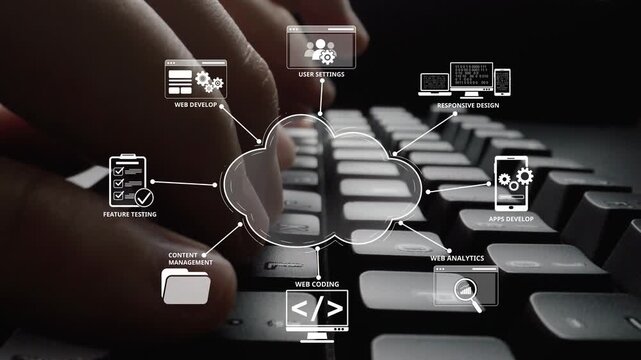 Cloud computing, cloud strategy, and cloud technology transforming digital infrastructure with scalable services, secure data storage, and cloud-based digital business solutions. Muxer