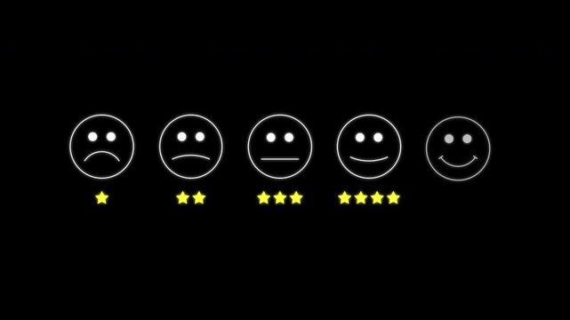Customer Satisfaction Rating Scale with Smiley Faces and Stars Animation