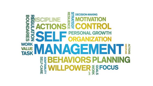 Self Management animated word cloud-animation tag kinetic typography seamless loop.