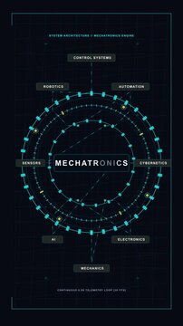 mechatronics hud animation technology interface sci-fi loop display