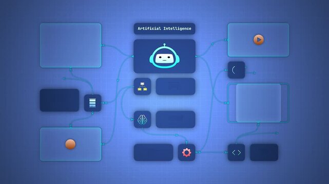 Artificial Intelligence Agent Managing Automated Workflow for Digital Content Creation