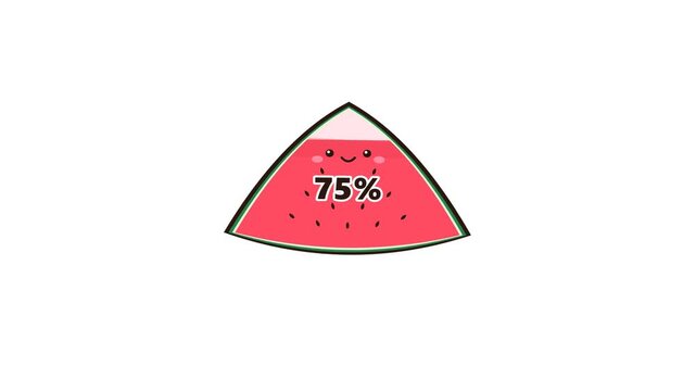 Cute watermelon loading bar animation vector illustration with percentage progress