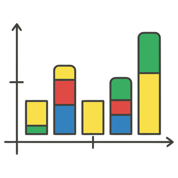 Stacked Bar Chart