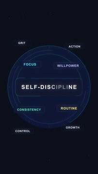Self discipline motion graphic loop with focus, action and control